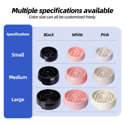 Portable 500ML 1000ML 1600ML Dog & Cat Slow Food Feeder Bowl Choke-proof Non-slip Eco-Friendly Plastic Easy Clean Pet Supplies