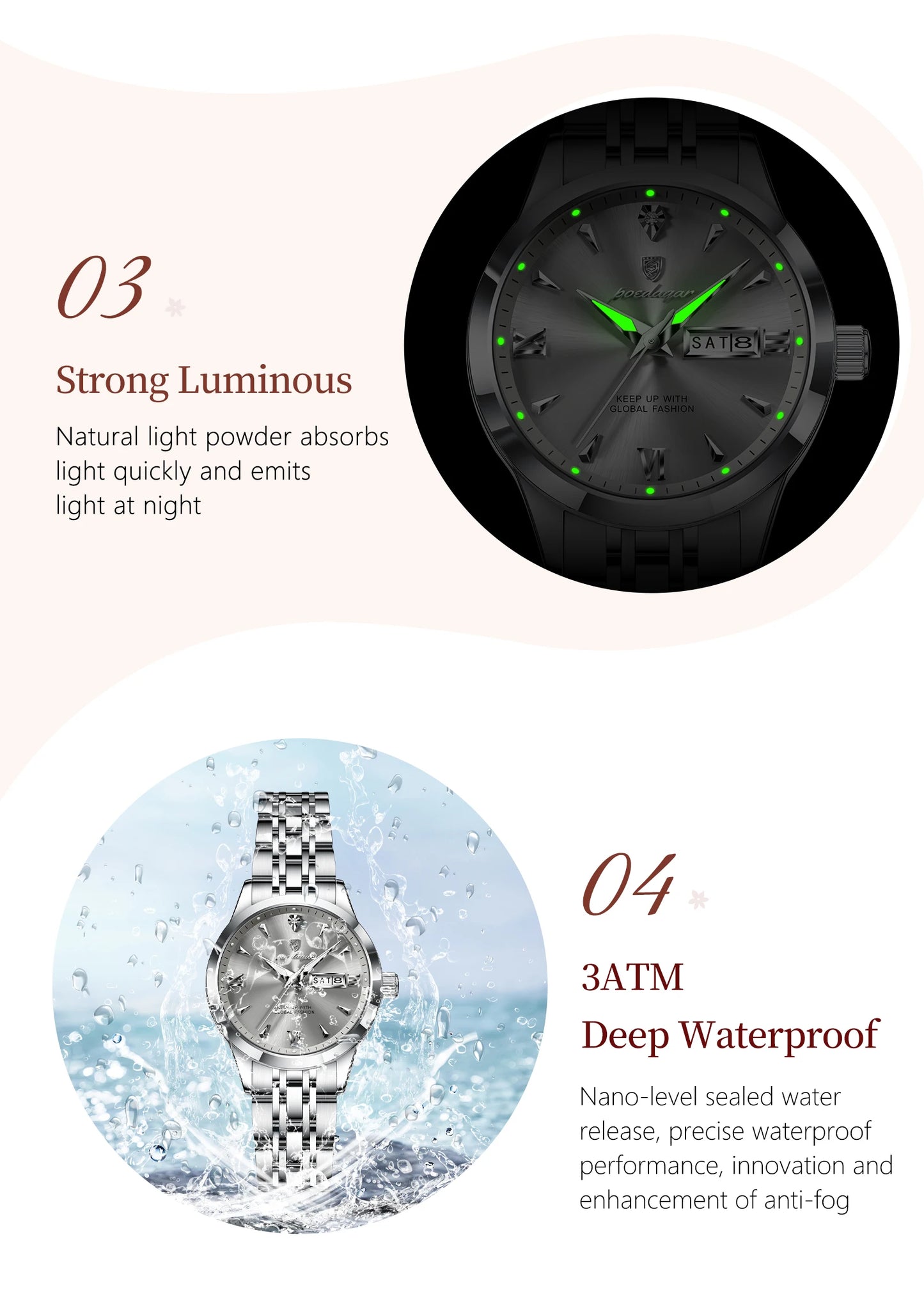 POEDAGAR Elegant Woman Watch Waterproof Luminous Date Week Ladies Wristwatch Stainless Steel Quartz Fashion Women's Watches Gift
