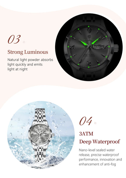 POEDAGAR Elegant Woman Watch Waterproof Luminous Date Week Ladies Wristwatch Stainless Steel Quartz Fashion Women's Watches Gift