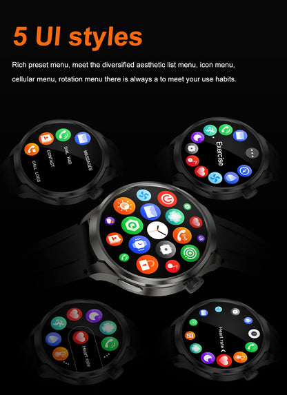 New 1.85"AMOLED NFC GPS Smart Watches For man IP68 Waterproof Blood Pressure Body Temperature Sport Fitness tracker Smart Watch
