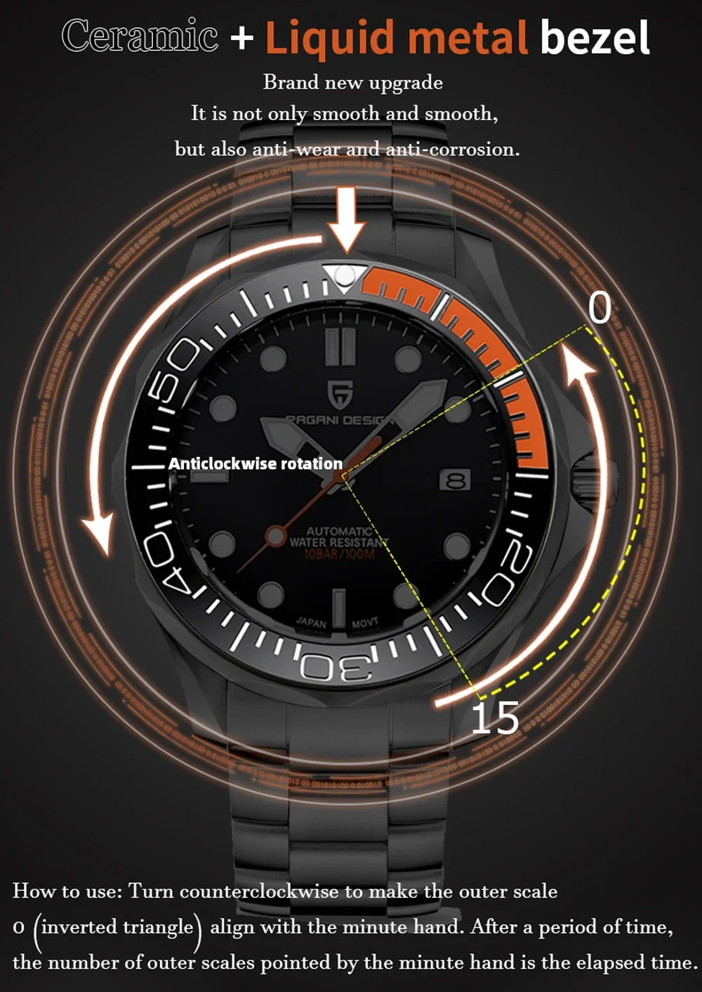 2026 New PAGANI DESIGN 007 Men's Watches Gold Luxury Mechanical Wristwatches Automatic Watch Men AR Sapphire Waterproof Luminous