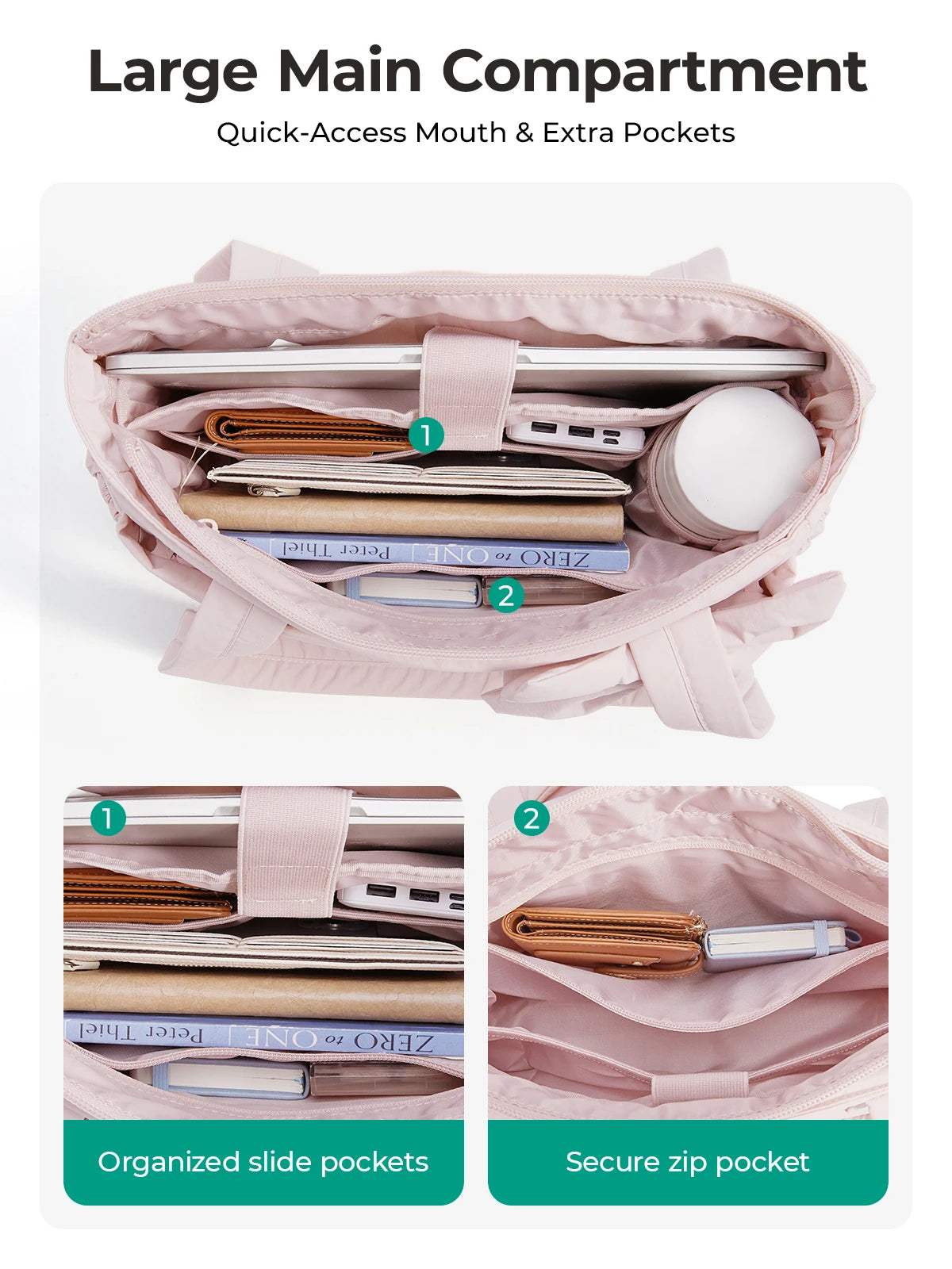 BAGSMART Versatile Travel Tote Bag Women Commuting Bag Multiple Pockets Messenger Handbag College School Shoulder Bag