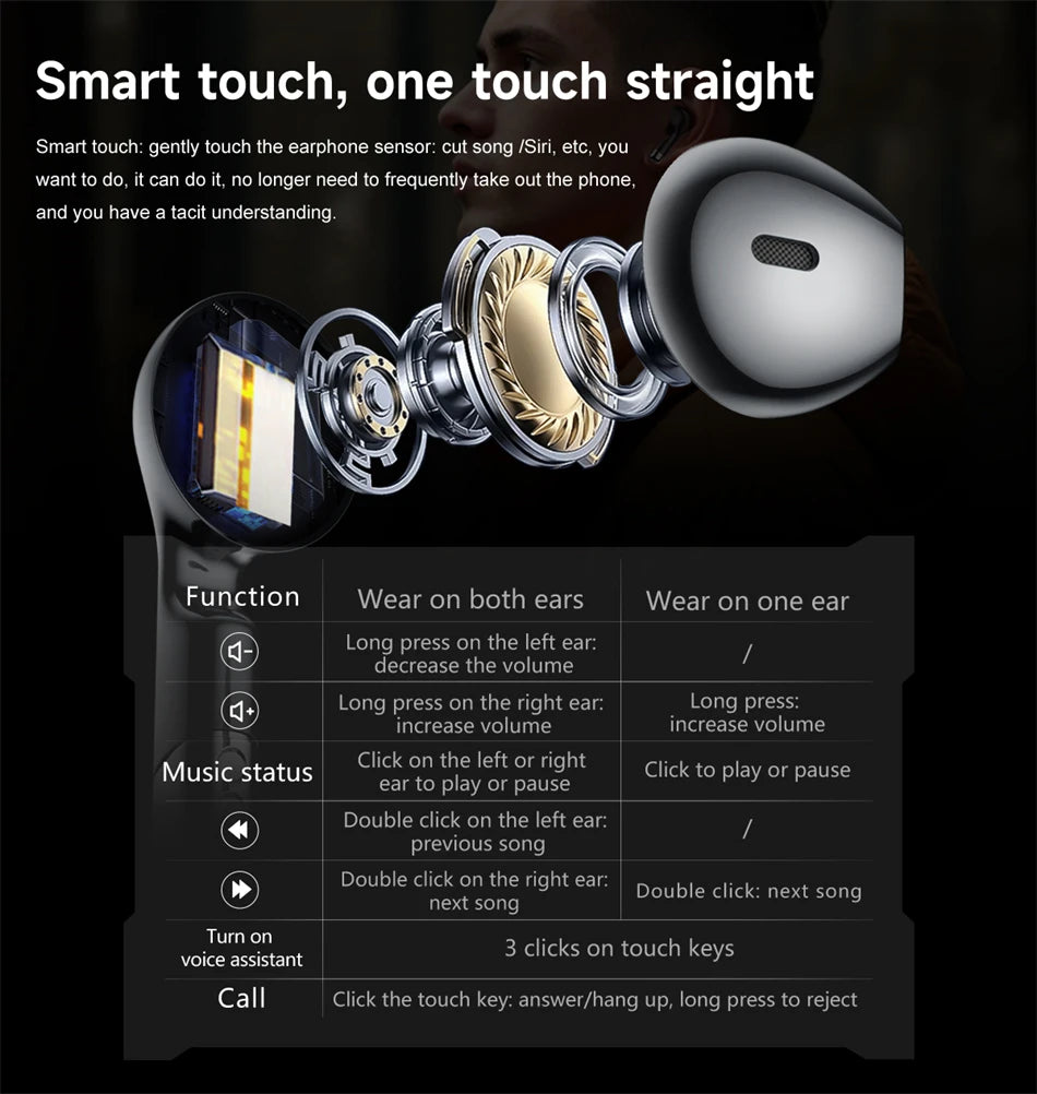 NFC Smart Watch Wireless Earphone 2 in1 Bluetooth Call Men Smart Watches Heart Rate Monitor Music Playing Headphones Smartwatch