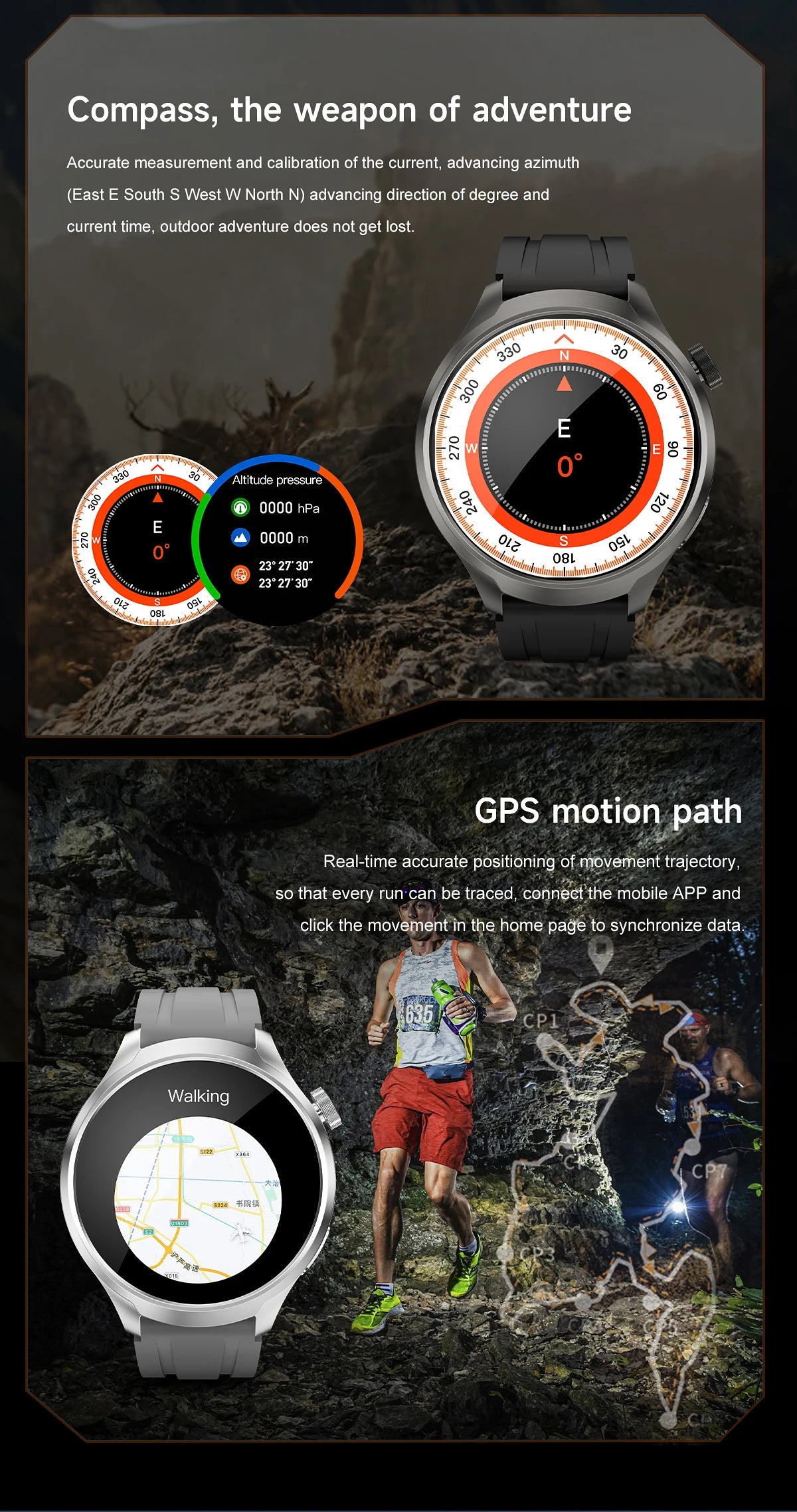 New 1.85"AMOLED NFC GPS Smart Watches For man IP68 Waterproof Blood Pressure Body Temperature Sport Fitness tracker Smart Watch