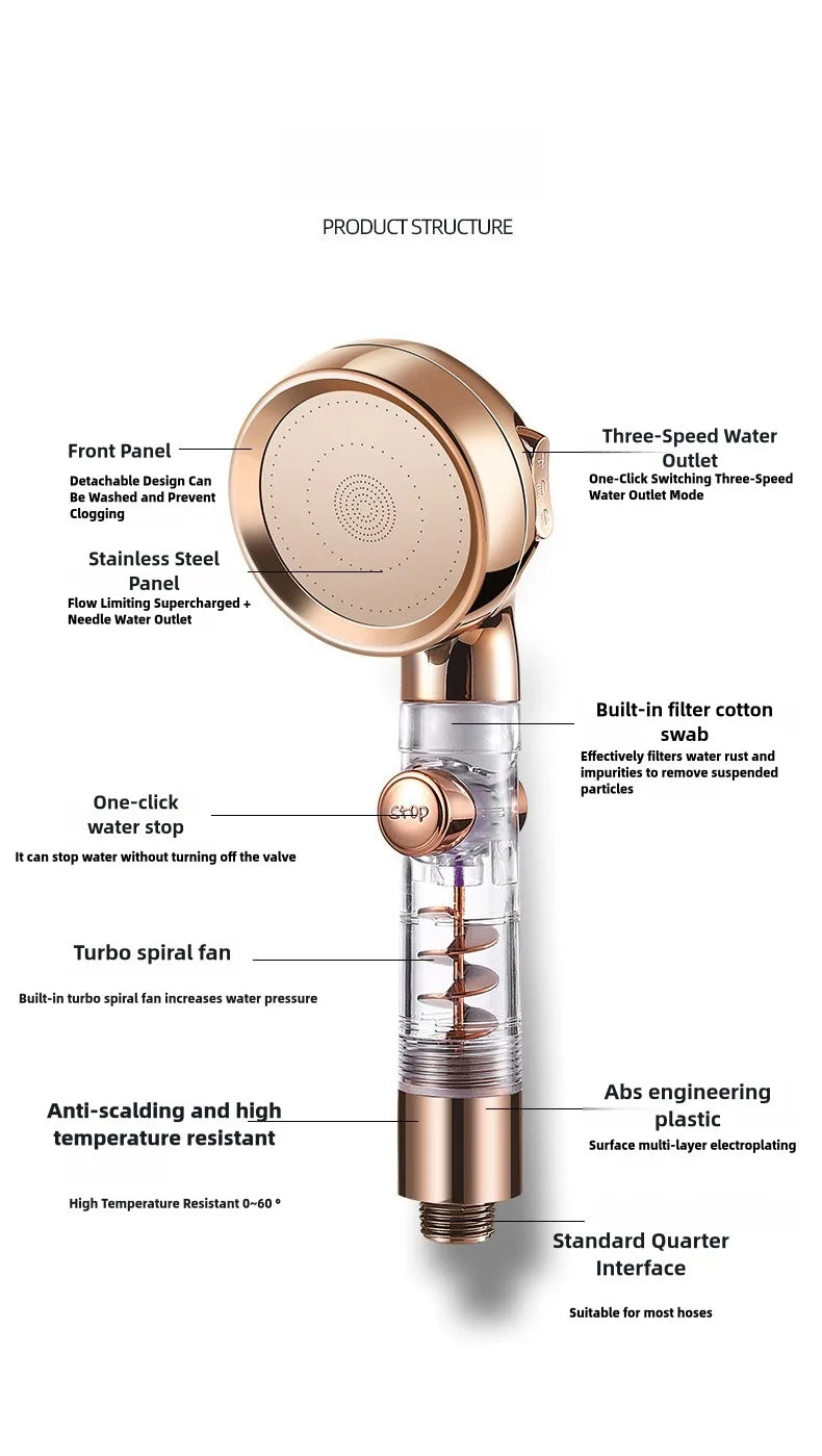 3 Modes High Pressure Shower Head Gold Water Saving Showerhead with Stop Button Eco Filter Shower Head Bathroom Accessories