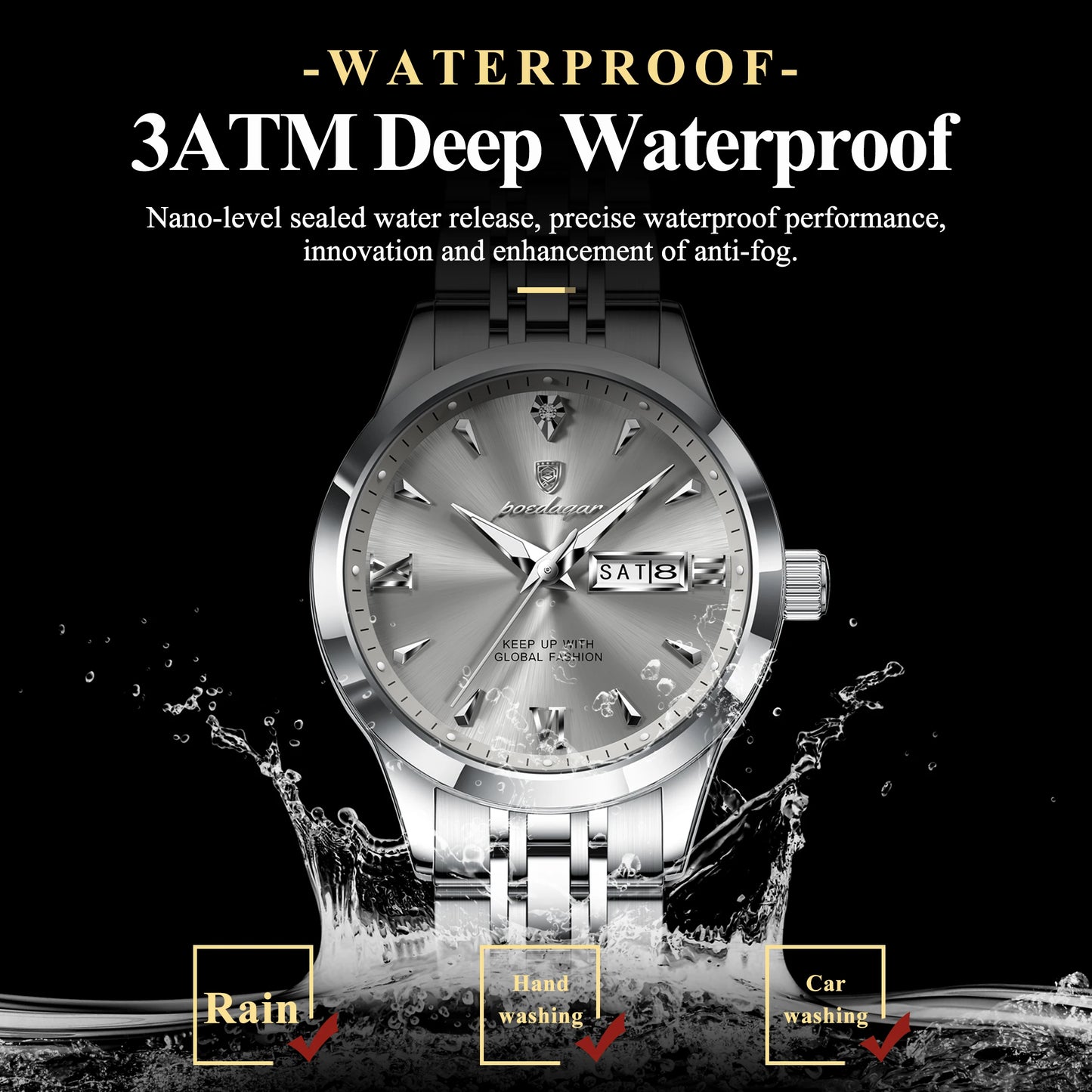 POEDAGAR Elegant Woman Watch Waterproof Luminous Date Week Ladies Wristwatch Stainless Steel Quartz Fashion Women's Watches Gift