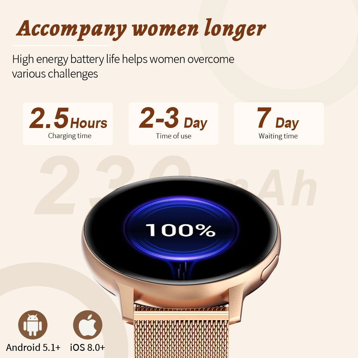 LIGE Bluetooth Call Smart Watch Women Fashion Watches Custom Dial Sport Fitness Health Tracker Smartwatch for Android IOS 2026