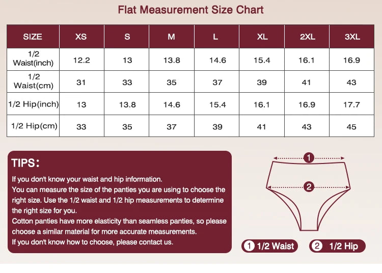 Menstrual Swimsuit Women Period Swimwear Leak Proof Beach Menstrual Bikini Woman Menstruation Panties Girl Absorbent Swim Bottom