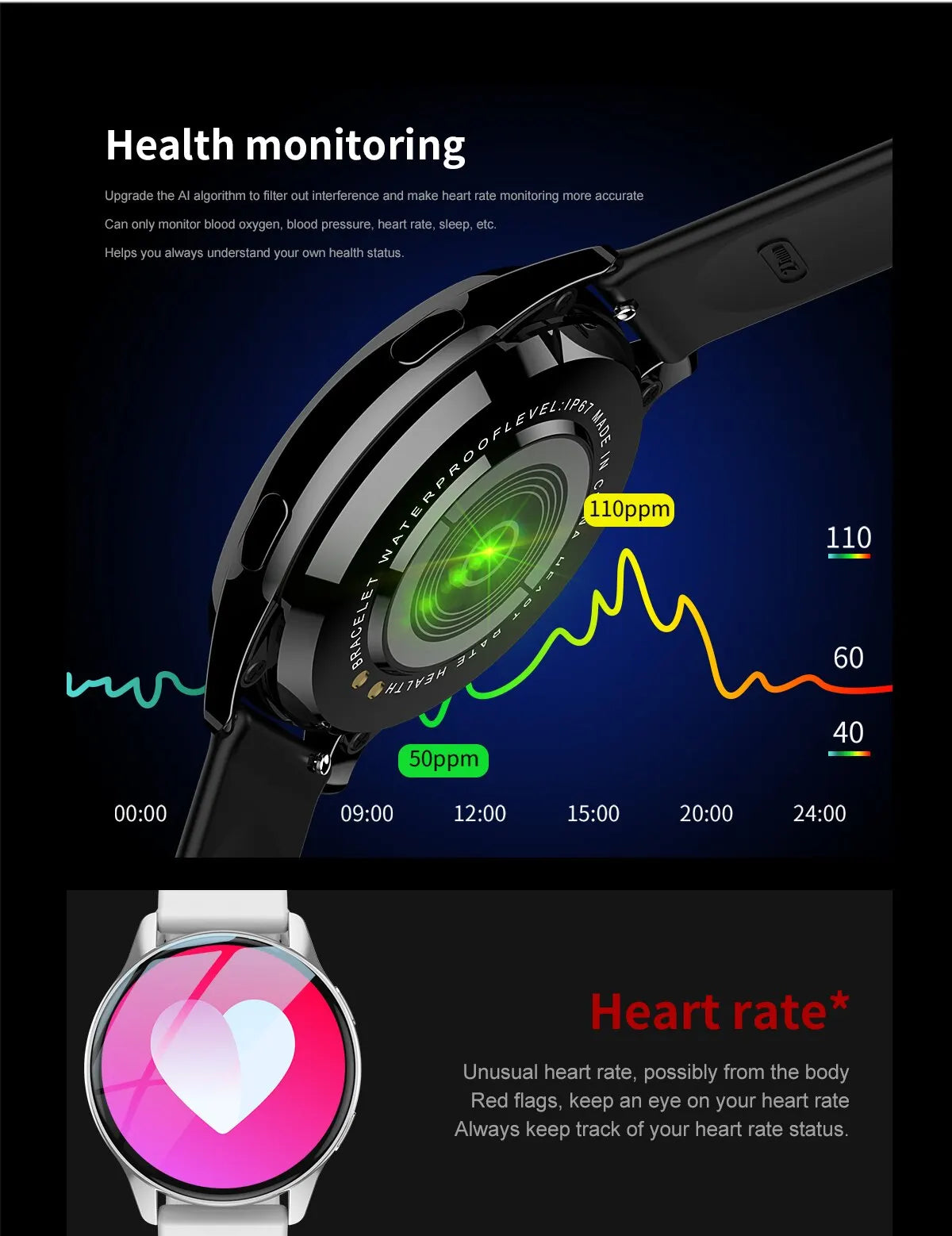 Factory T2 PRO Amazfit Bluetooth Call SmartWatch Women Watches Men Sport Fitness Tracker Heart Rate Smartwatch For Android IOS
