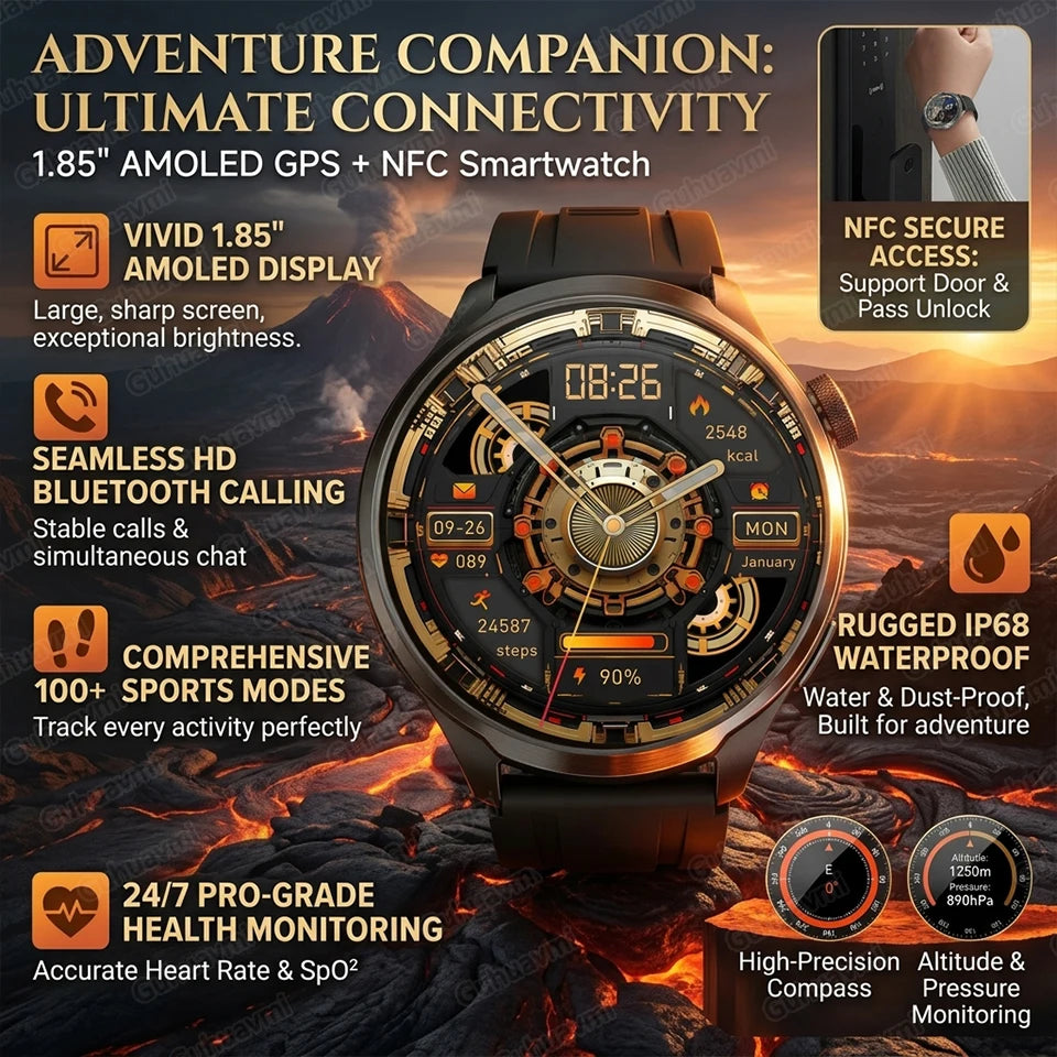 New 1.85"AMOLED NFC GPS Smart Watches For man IP68 Waterproof Blood Pressure Body Temperature Sport Fitness tracker Smart Watch