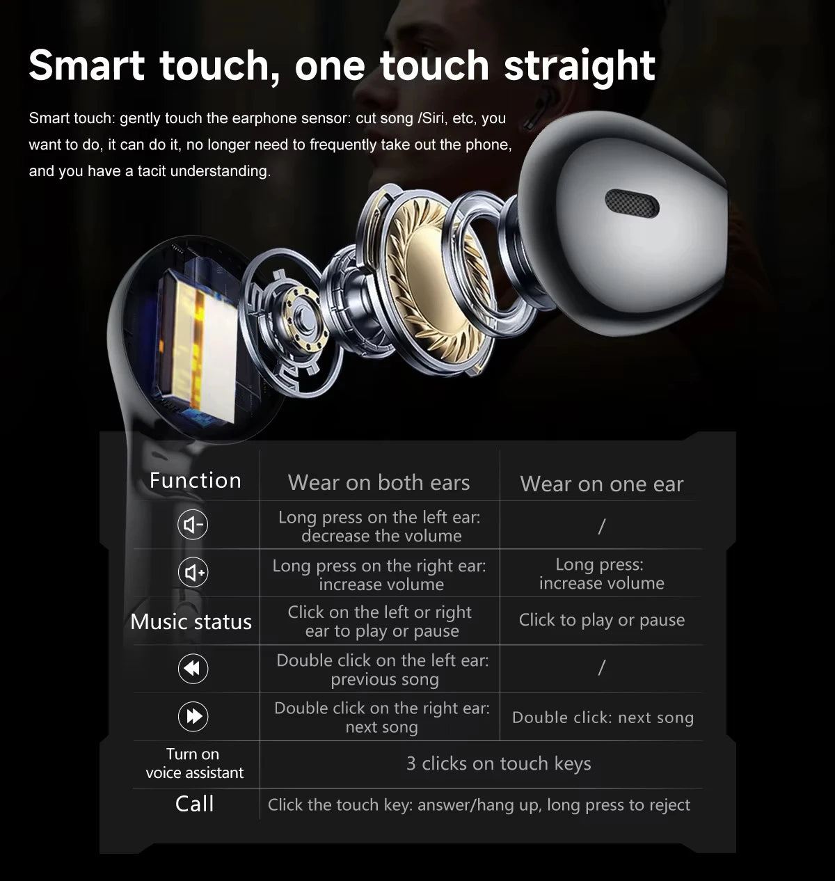 NFC Smart Watch Wireless Earphone 2 in1 Bluetooth Call Men Smart Watches Heart Rate Monitor Music Playing Headphones Smartwatch