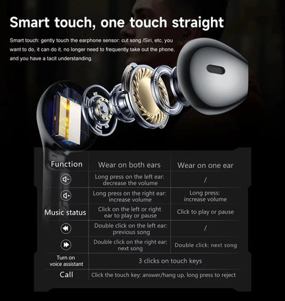 NFC Smart Watch Wireless Earphone 2 in1 Bluetooth Call Men Smart Watches Heart Rate Monitor Music Playing Headphones Smartwatch