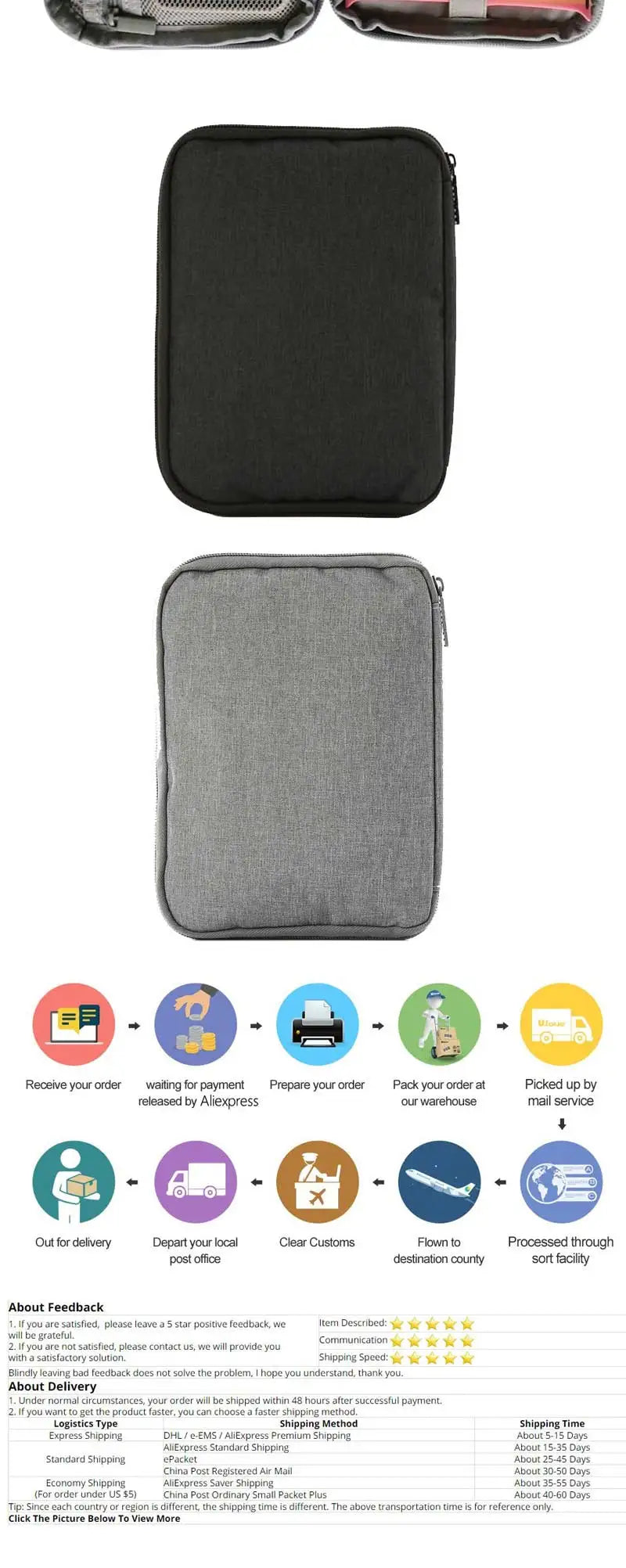 Waterproof Portable Box watch Holder Organizer Storage for Men Women smart watch boxes for Apple watch strap storage box watches